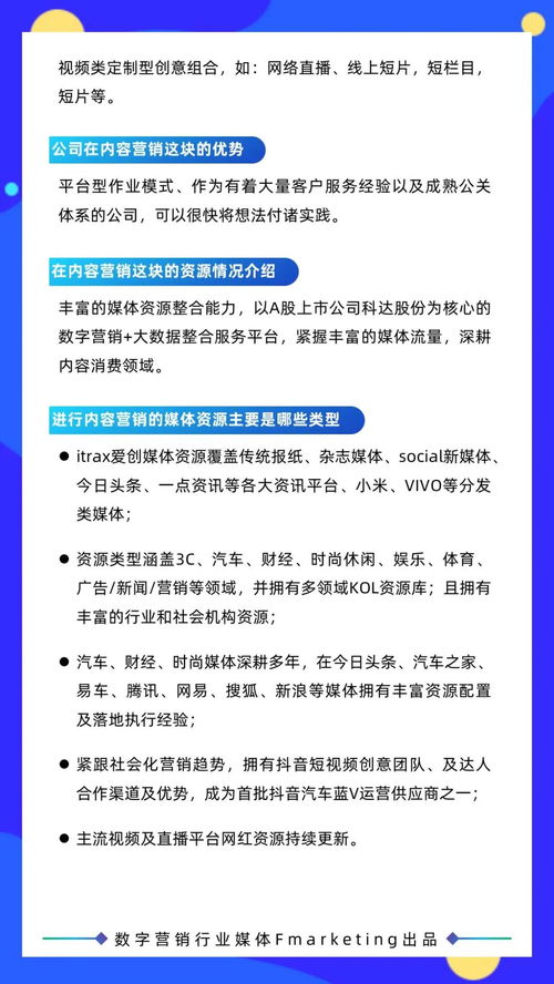 2020年數字營銷年鑒 內容與創意共舞，服務商賦能數字內容新生態