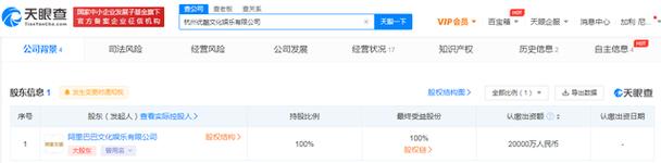 阿里文娛成立優(yōu)酷文娛,注冊(cè)資本2億